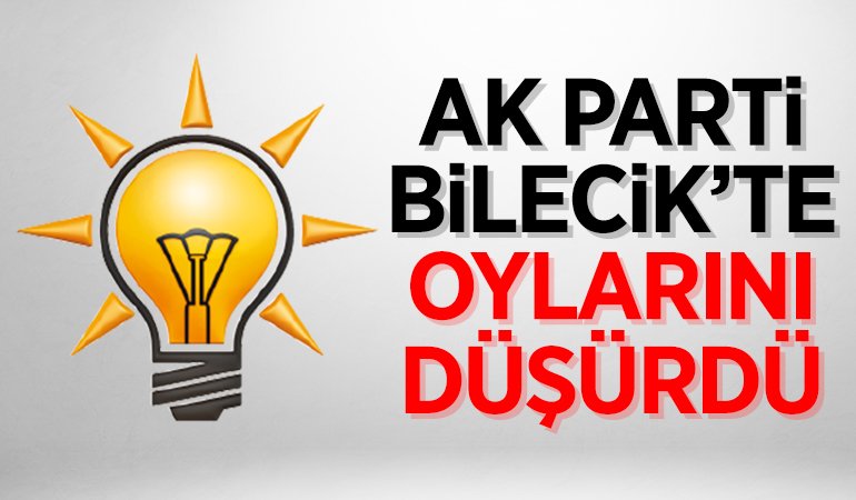 akparti