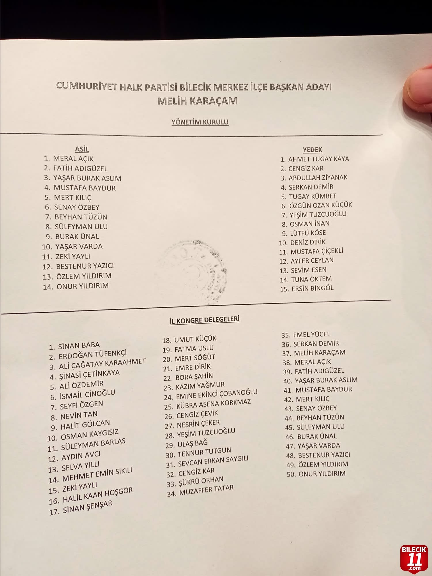 bilecik-haber_chp-de-il-kongresinde-oy-kullanacak-delegeler-belli-oldu-46899.jpg