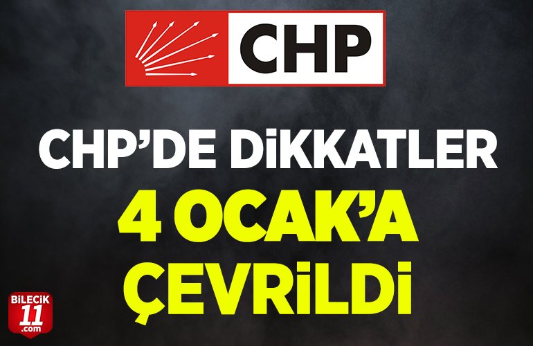 chp