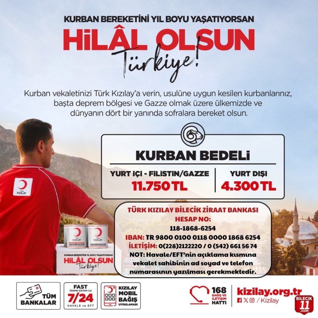 bilecik-haber_kizilay-kurban-vekaletlerini-ihtiyac-sahiplerine-ulastiracak-4365.jpg