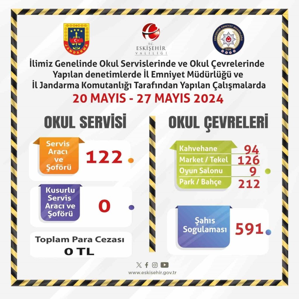 bilecik-haber_polis-ve-jandarma-ekiplerinden-okul-cevrelerinde-denetim-7237.jpg