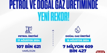 Petrol ve Doğal Gaz Üretiminde Tarihi Rekor