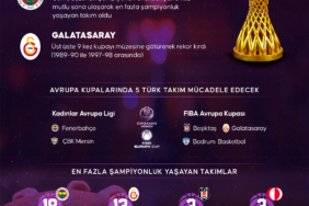 Kadın basketbolunda 45. sezon başlıyor
