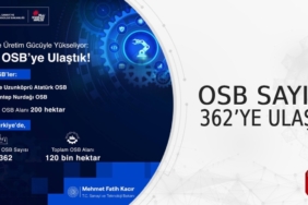 OSB sayısı 362'ye ulaştı