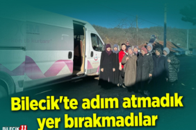 ADIM