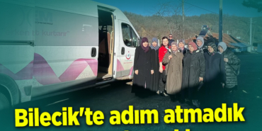 ADIM