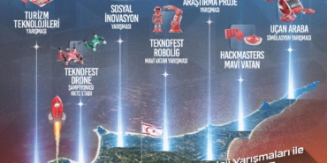 BŞEÜ DUYURDU: TEKNOFEST BAŞVURULARI BAŞLADI