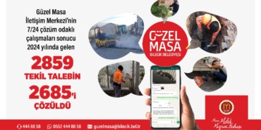 Güzel Masa uygulamasıyla 2 bin 685 talep çözüldü