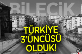 TURKIYE