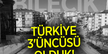 TURKIYE