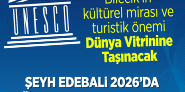 UNESCO