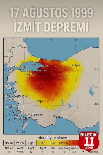 99 Depreminin Üzerinden 26 Yıl Geçti