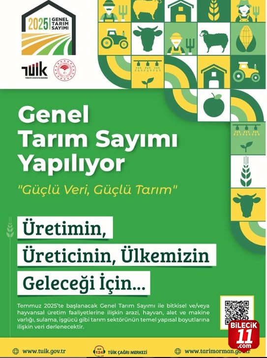 BİLECİK’TE TARIM SAYIMI BAŞLADI