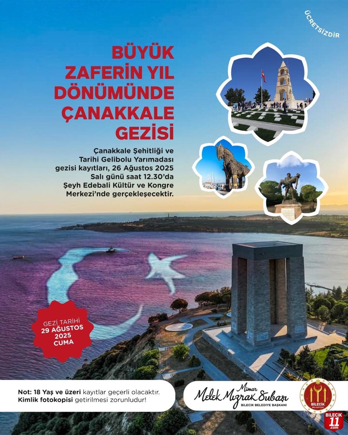 Büyük Zafer’in Yıl Dönümünde Çanakkale Gezisi