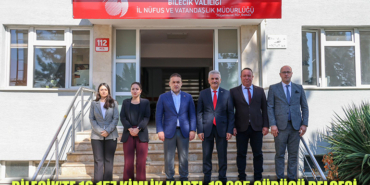 KİMLİK