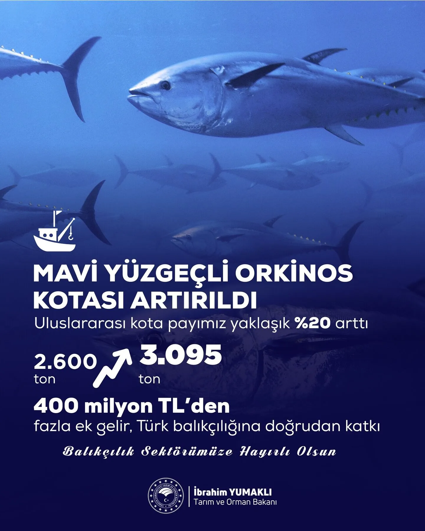 TÜRKİYE’NİN ORKİNOS KOTASI YÜZDE 20 ARTIRILDI
