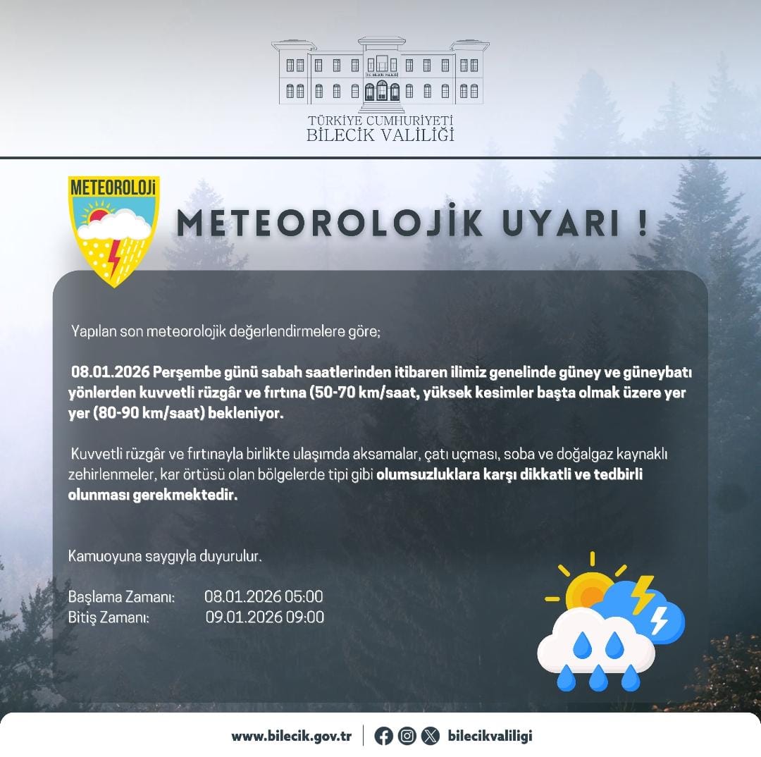 Valilik Uyardı: Rüzgar Hızı 90 km’ye Ulaşabilir