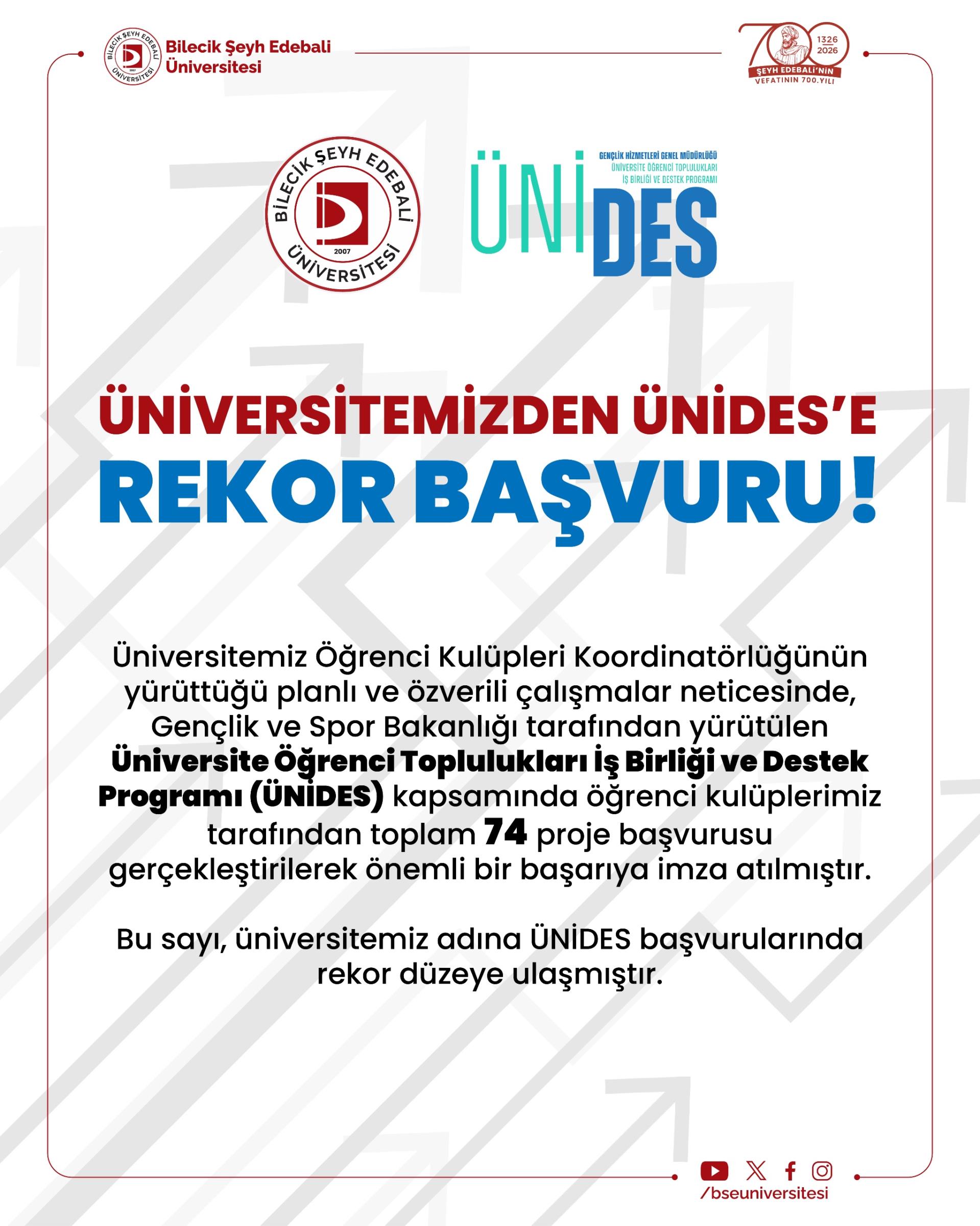 BŞEÜ'den ÜNİDES’te Rekor Başvuru
