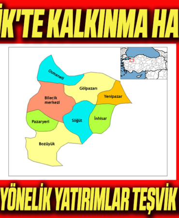 yatırım
