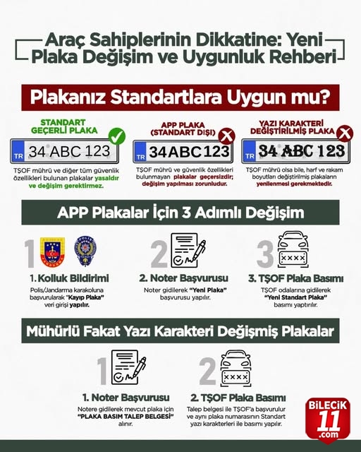 Belediyeden Bilgilendirme