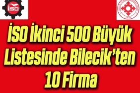 iso