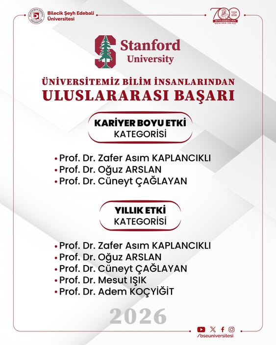 Bilimsel Başarıda Uluslararası Gurur: 5 Akademisyen En Etkili Bilim İnsanları Arasında