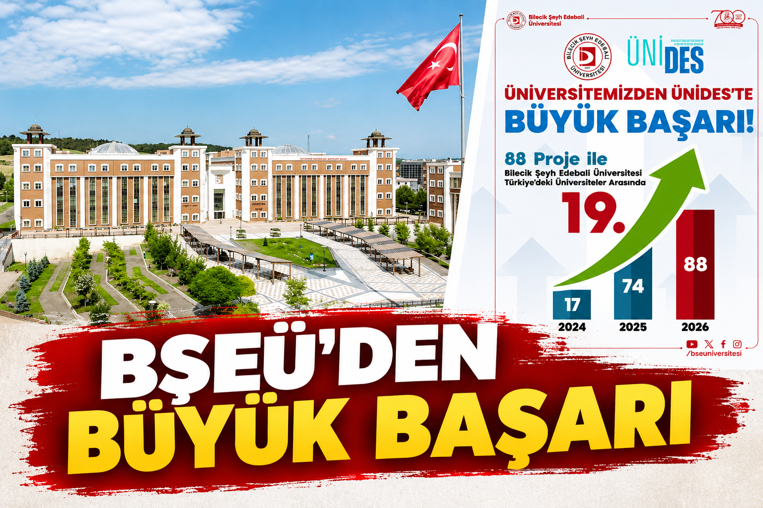 üni